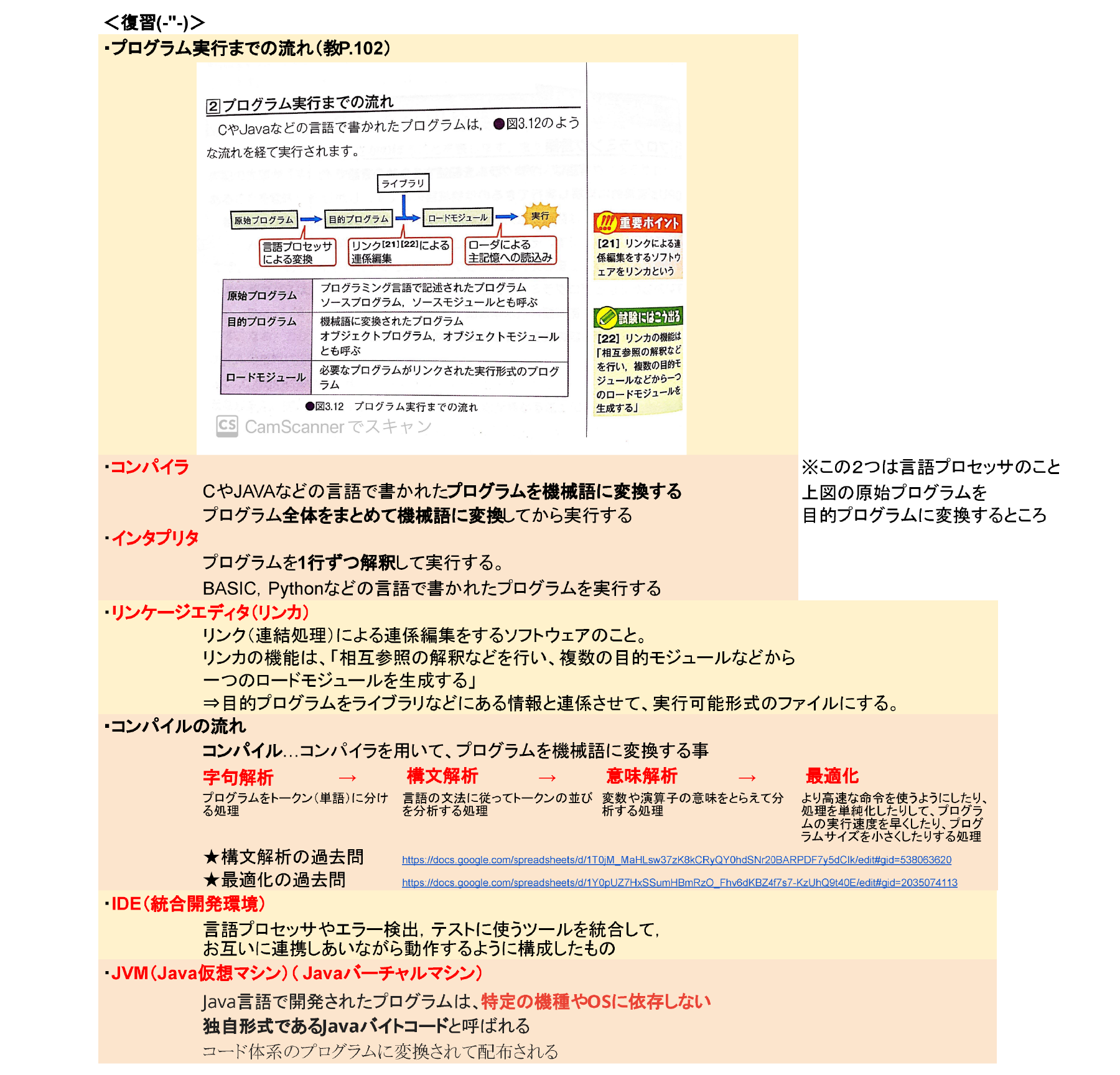 H27年春　問２解説